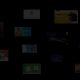Exemples présentation powerpoint