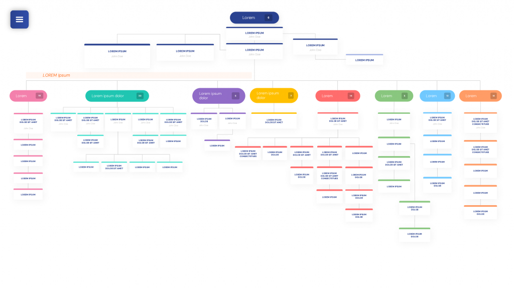 Exemple Organigramme PowerPoint entreprise global