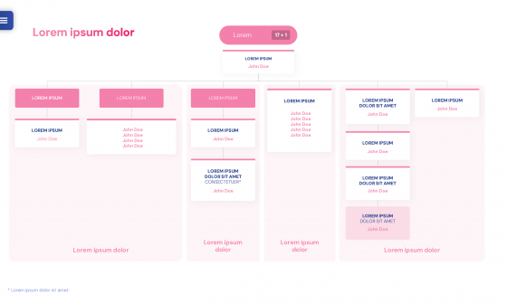 Exemple Organigramme PowerPoint service marketing