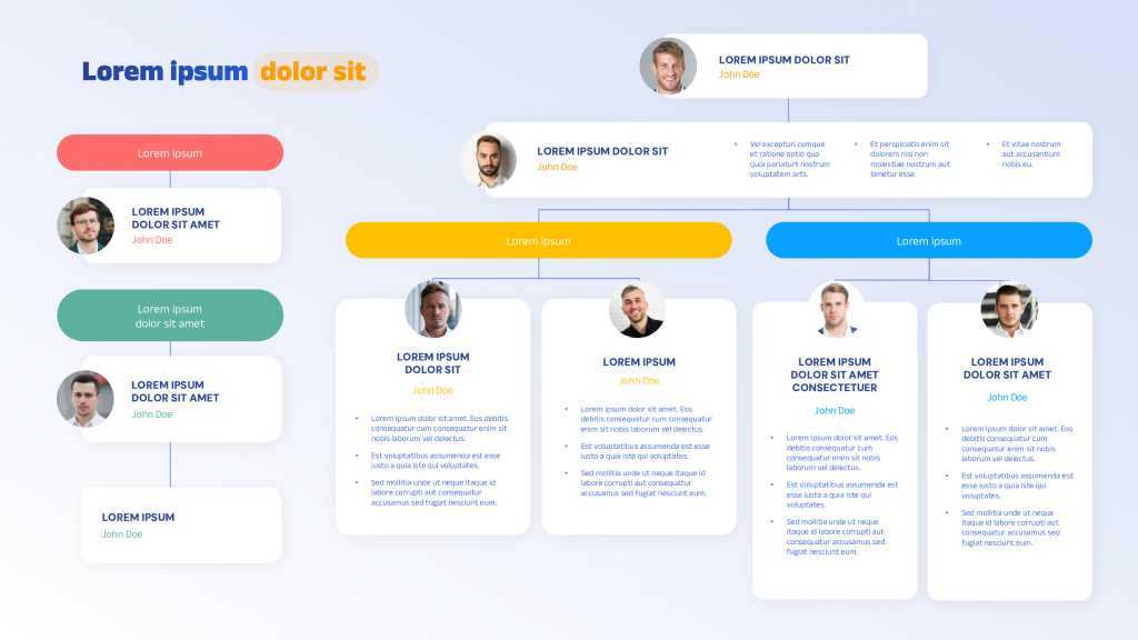 Exemple organigramme PowerPoint d'entreprise