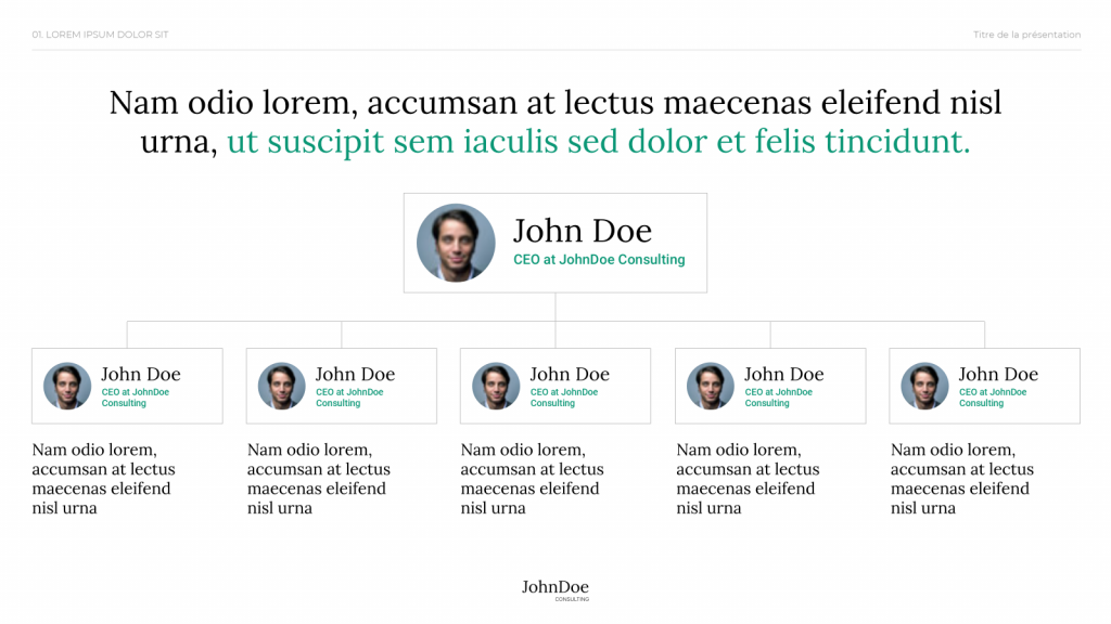 Exemple Organigramme PowerPoint