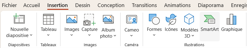 Utilisation des SmartArt pour créer un organigramme PowerPoint