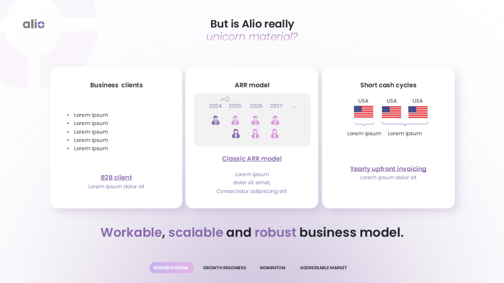 Exemple pitch deck Powerpoint slide Business model Alio